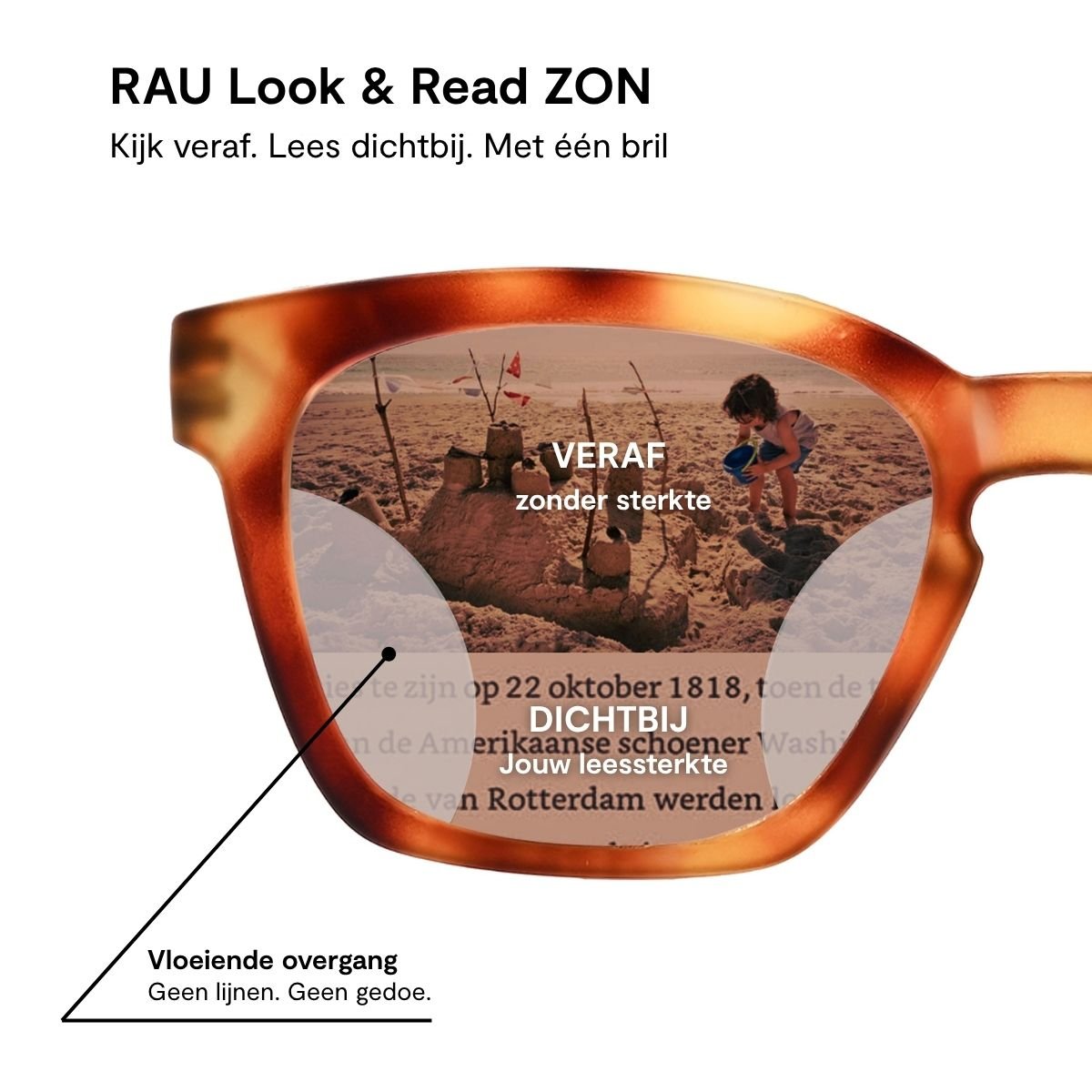 rau-readers-guardian-multifokale-sonnenbrille-havana-matt image 6