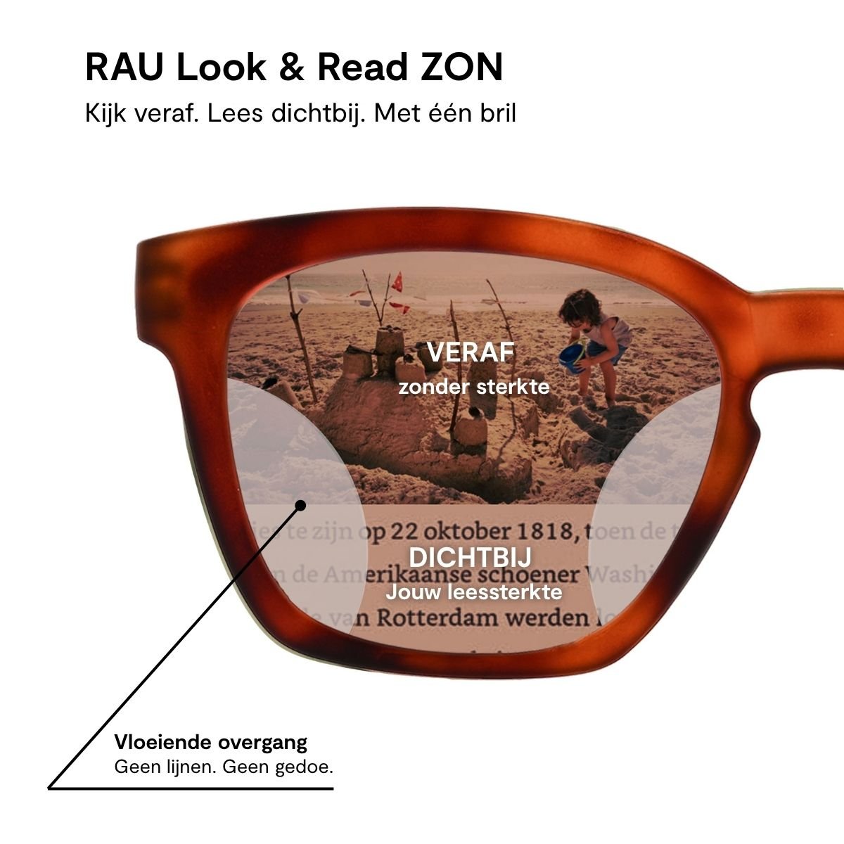 rau-readers-guardian-multifokale-sonnenbrille-dark-havana-matte image 6