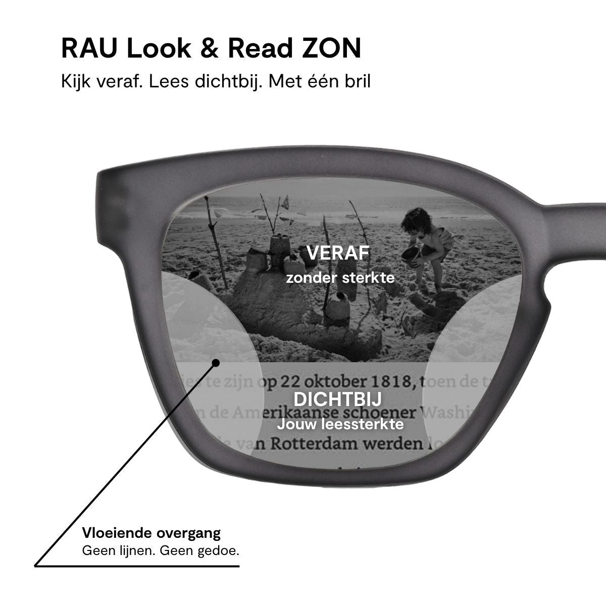 rau-readers-guardian-multifokale-sonnenbrille-dark-grey-matt image 6