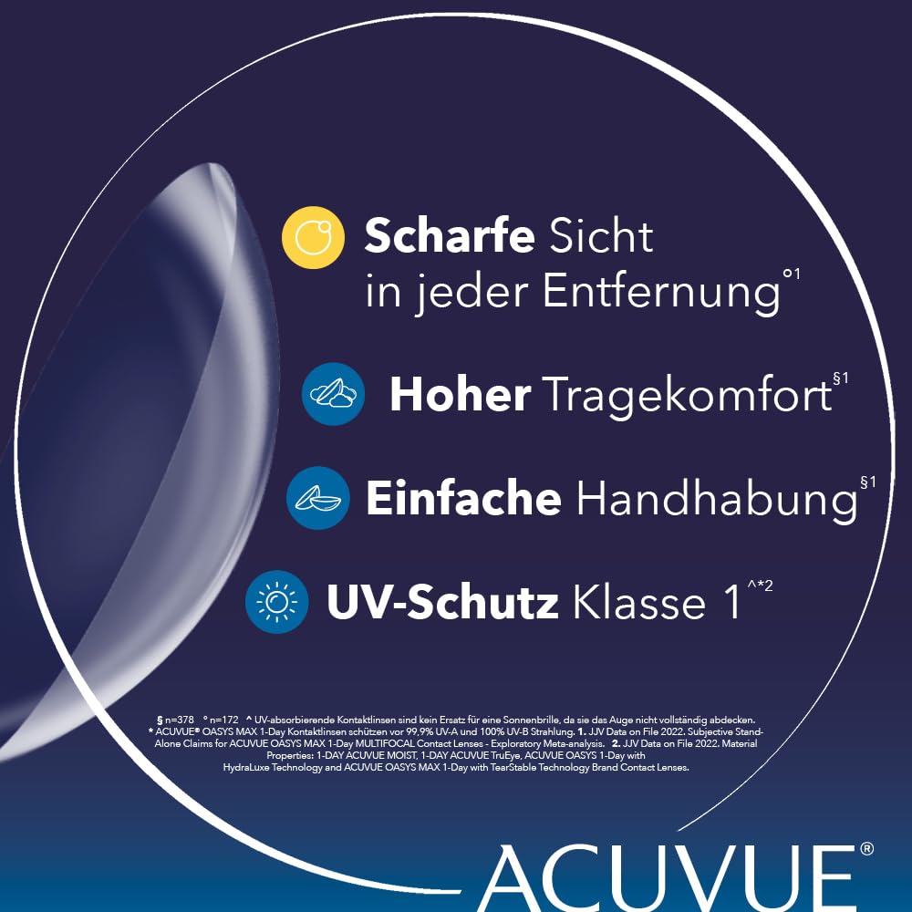acuvue-oasys-max-1-day-multifocal-tageskontaktlinsen-90-gleitsichtlinsen-0-50-dp image 4