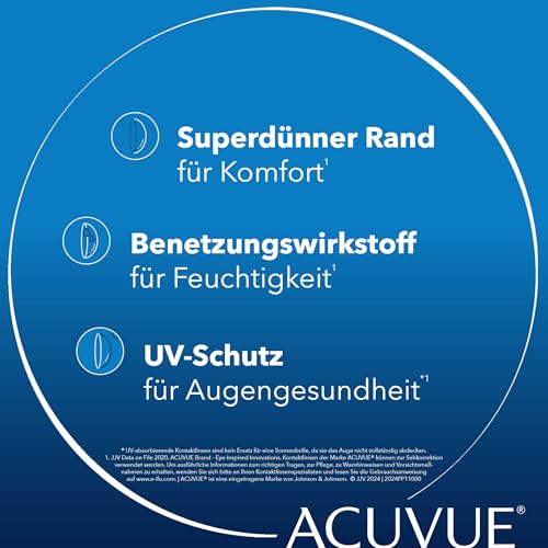acuvue-oasys-12er-pack-2-wochen-kontaktlinsen-2-50-dpt-bc-8-4 image 6