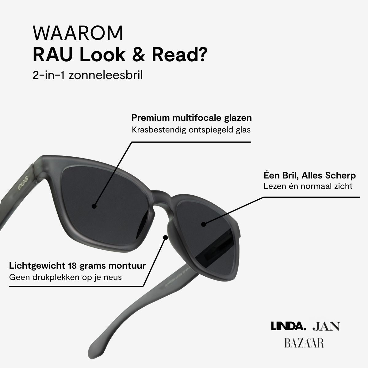 rau-readers-guardian-multifokale-sonnenbrille-dark-grey-matt image 5