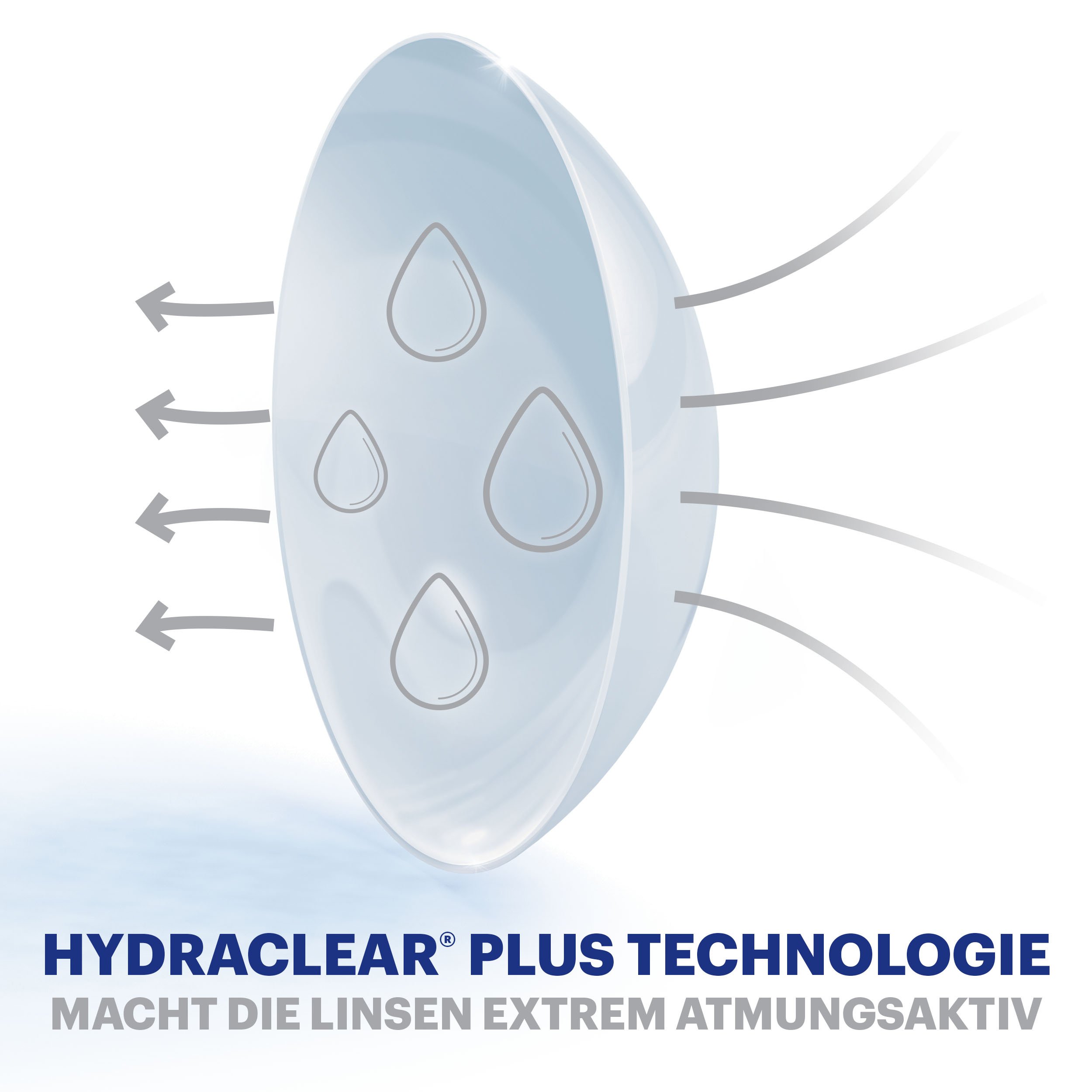 acuvue-oasys-for-astigmatism-2-wochenlinsen-6-5-dpt-cyl-2-75-ach-90-bc-8-6-6-st- image 5