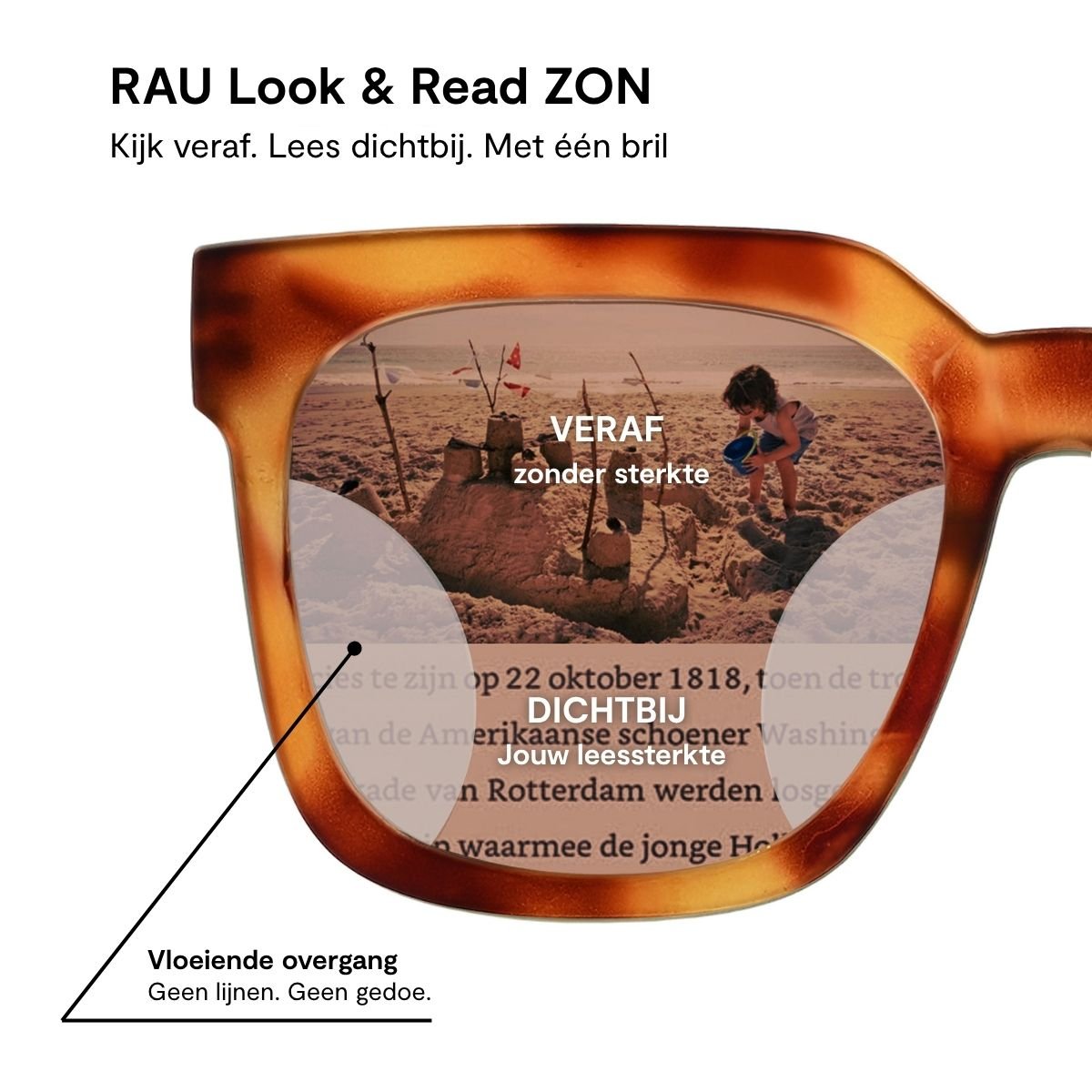 rau-readers-bazaar-multifokale-sonnenbrille-havana-matte image 6