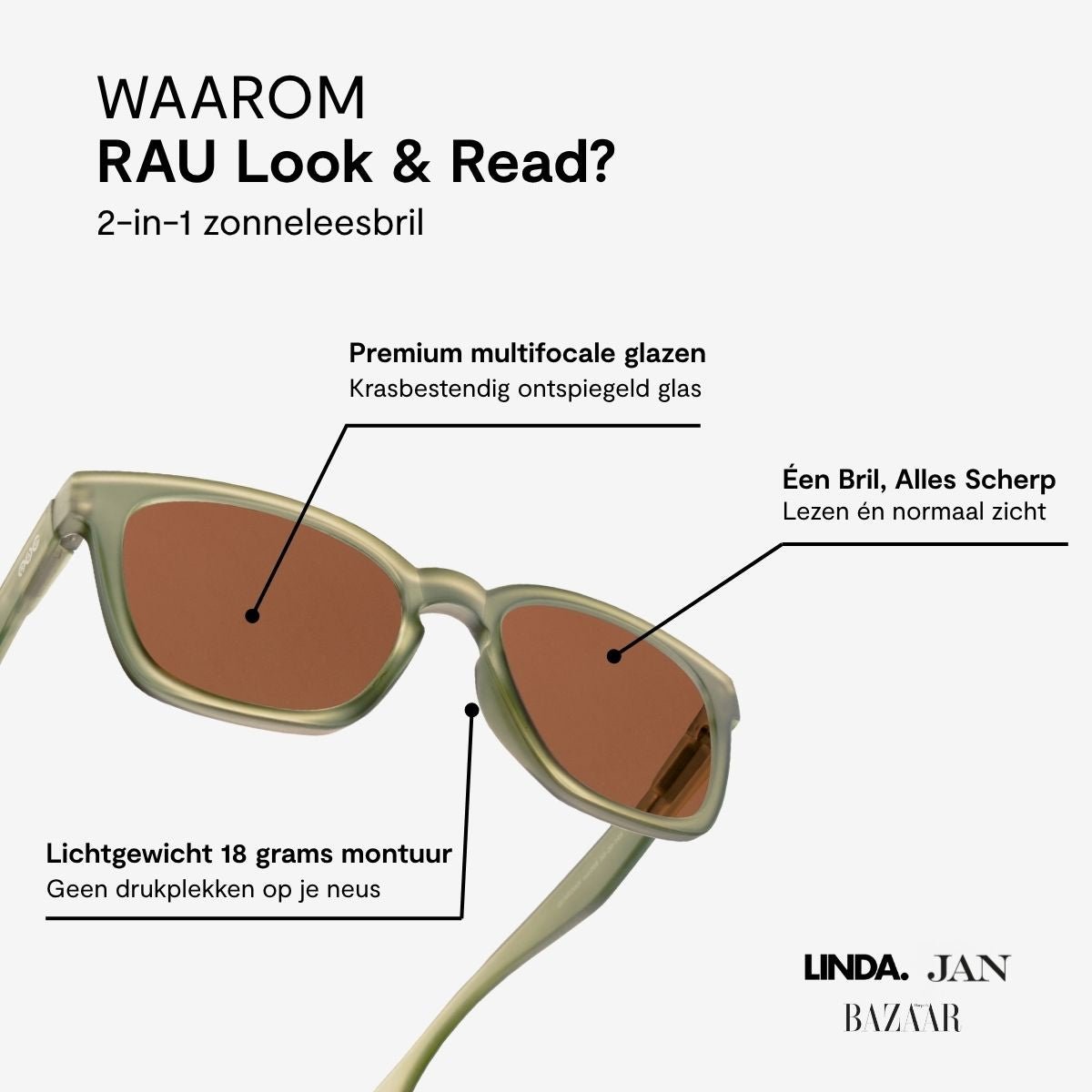 rau-readers-guardian-multifokale-sonnenbrille-bottle-green-matte image 5